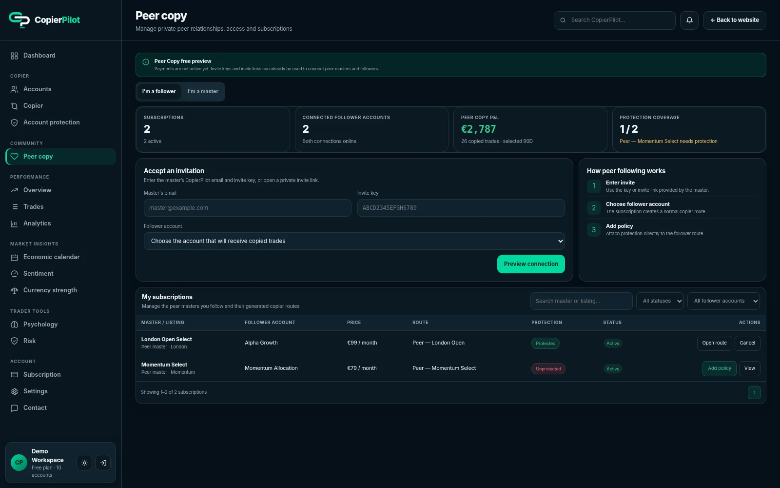 CopierPilot Peer Copy Follower subscriptions and account protection interface