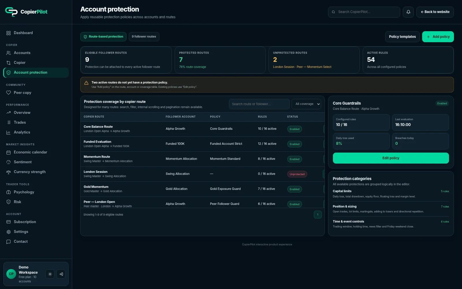 CopierPilot account protection policy management interface