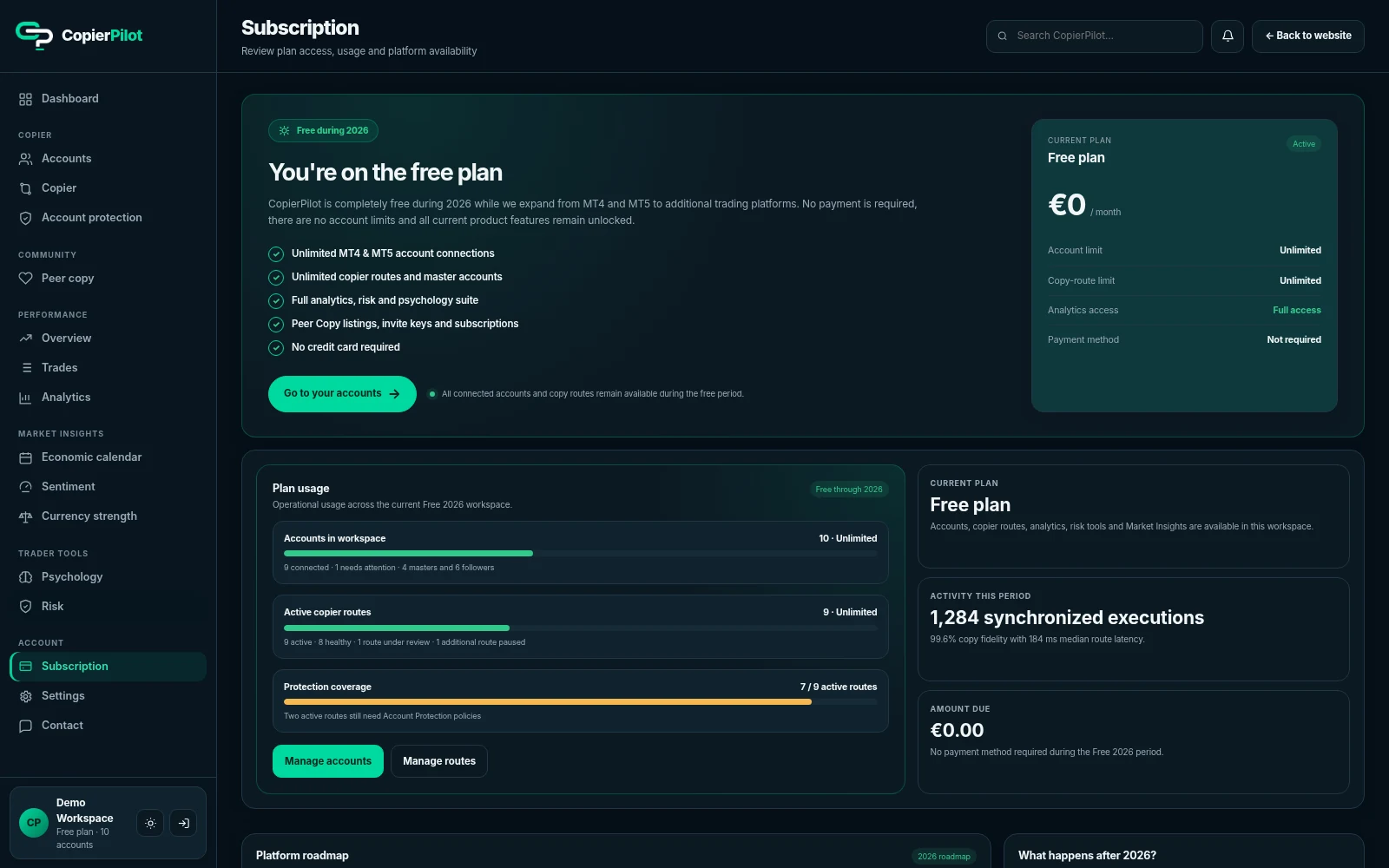 CopierPilot PRICING interface